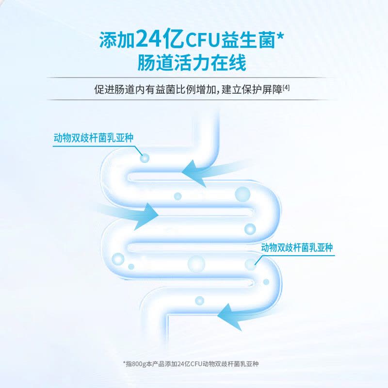 临期蒙牛悠瑞骨宜中老年成人奶粉800g营养滋补食品送礼高钙VD强健图片