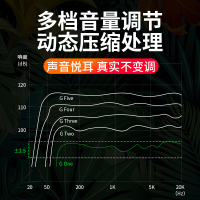 [官方旗舰店 USB充电式助听器]宝尔通 A-60 老年人助听器 耳聋盒式 USB可充电式 无摩擦声 老人助听器