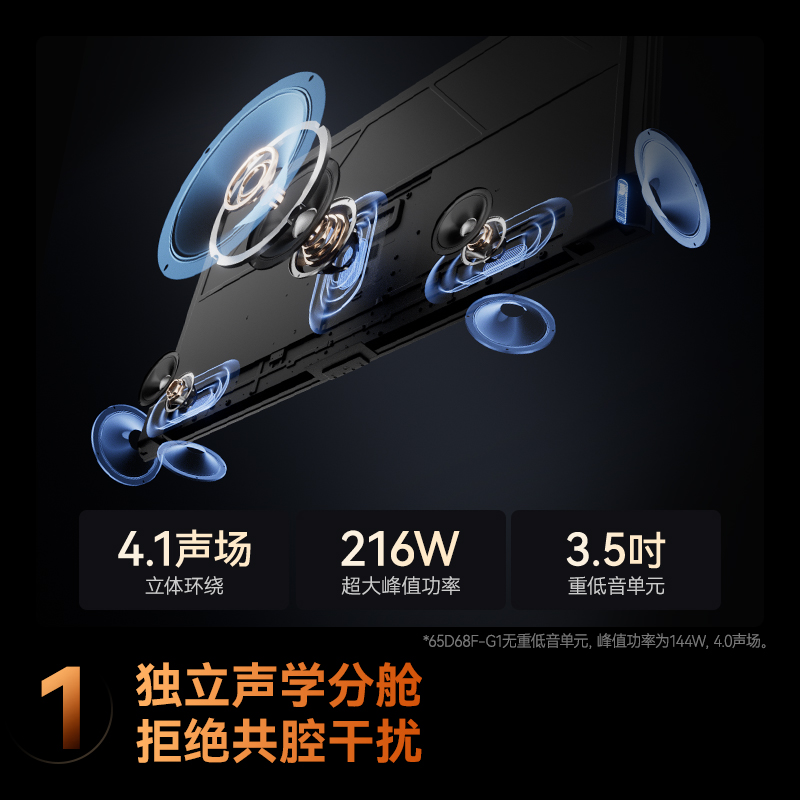 长虹电视 85D68F-G1高清大图