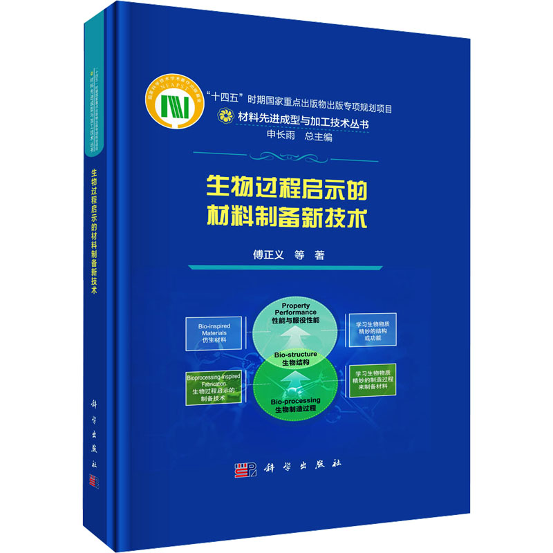 [M]生物过程启示的材料制备新技术-9787030810410高清大图