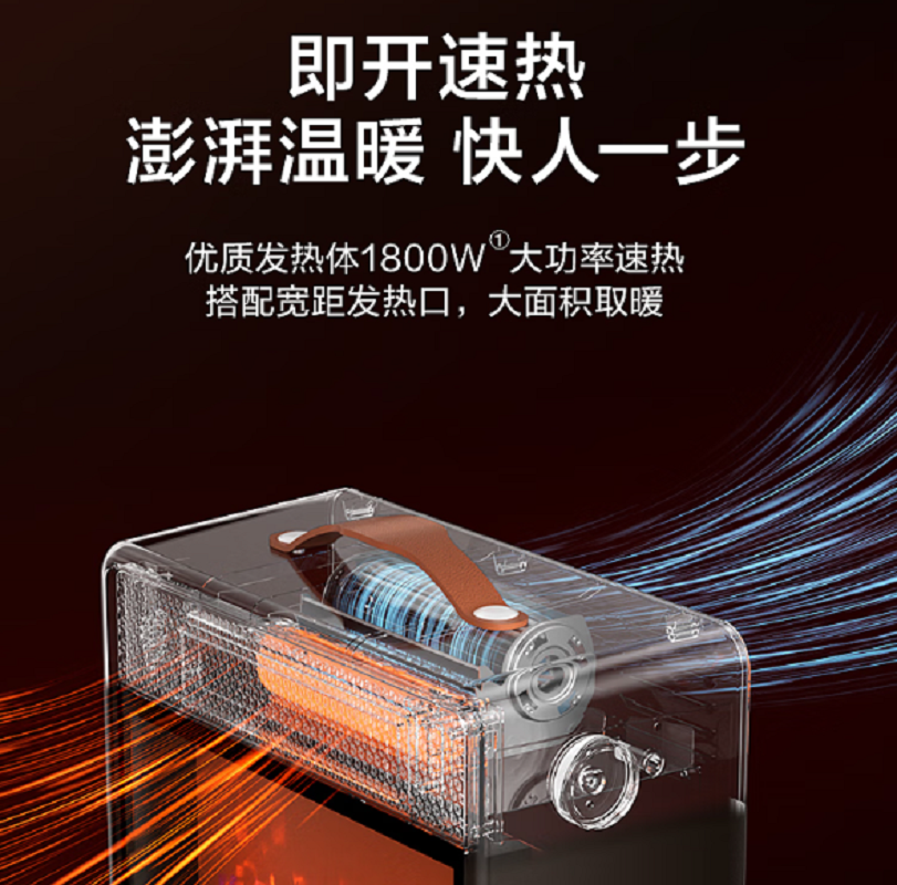 苏泊尔(SUPOR)SHW-PC82A-20 两档功率大风量宽大风口速热四种模式暖风机高清大图