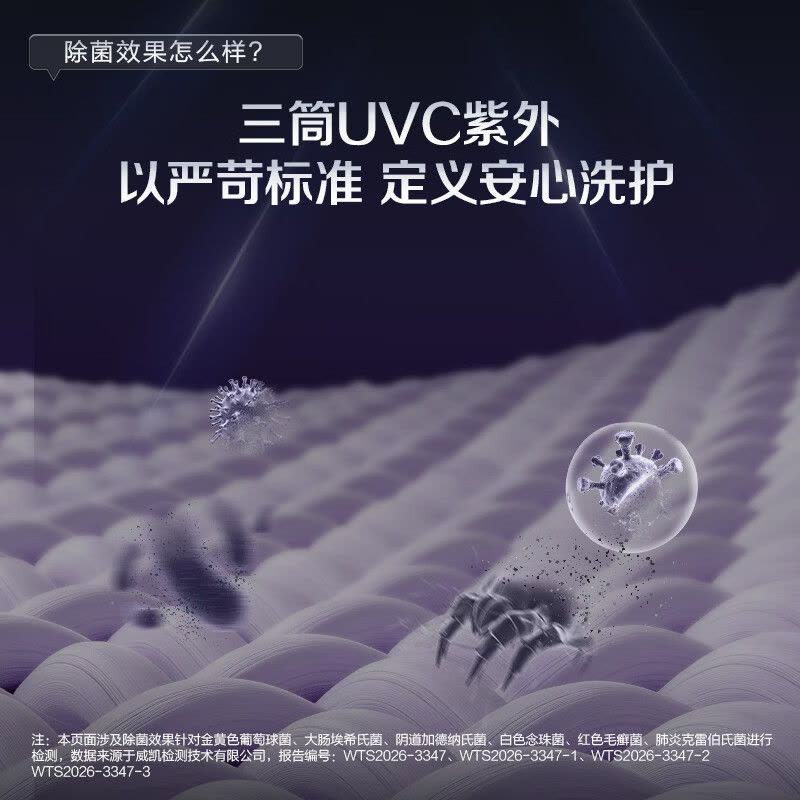 Leader海尔出品 懒人三筒Ultra 智慧版 滚筒洗衣机 带烘干[AWE新品]14.5KG 内衣洗 分区洗图片