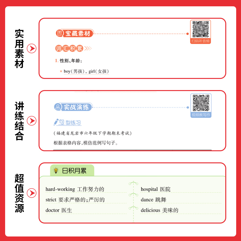 4年级 英语阅读+作文+词汇 小学通用 [正版]2024版小学生英语作文+词汇+语法一二三四五六年级英语入门与提高写