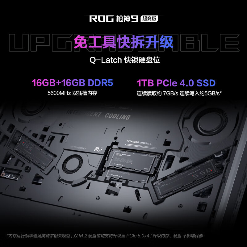 华硕(ASUS)玩家国度ROG枪神9 超竞版 16英寸 电竞游戏本笔记本电脑 (Ultra9 275HX RTX5080 32G 1T固态 2.5K 240Hz 黑色)高清大图