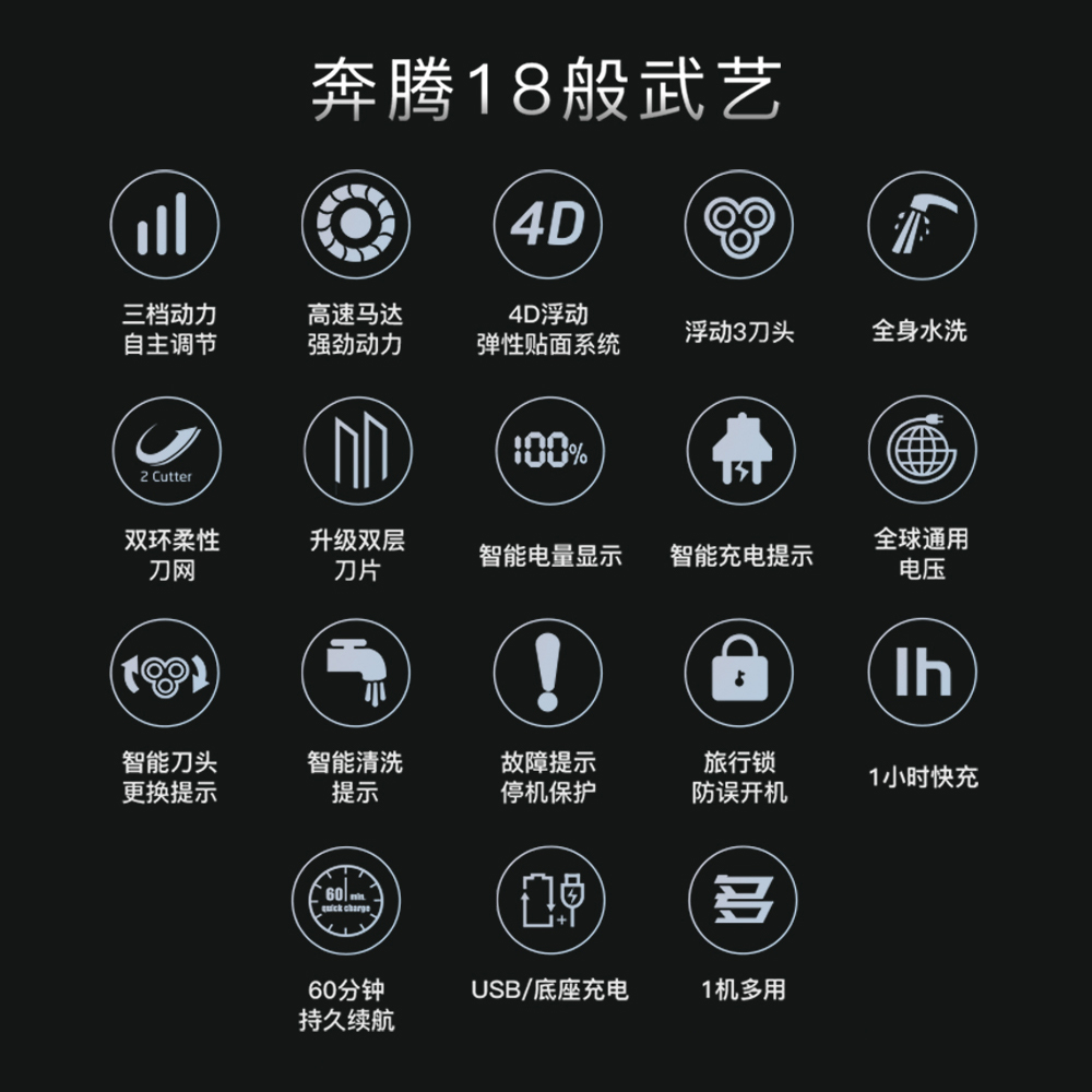 奔腾智能屏4D显全身水洗一机多用剃须刀PQ9211高清大图