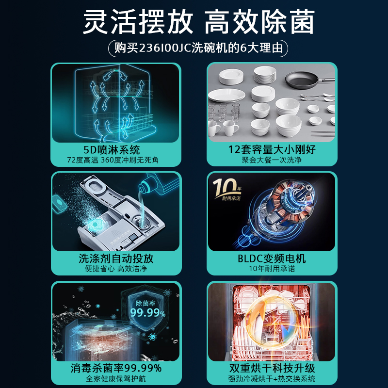 西门子SJ236100JC 12套独立式嵌入式洗碗机全自动家用除菌高清大图