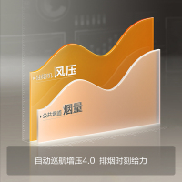 方太CXW-258-01-P1A.i抽吸变频烟灶套装家用厨房25立方巡航风量烟灶联动油烟机集成烹饪中心