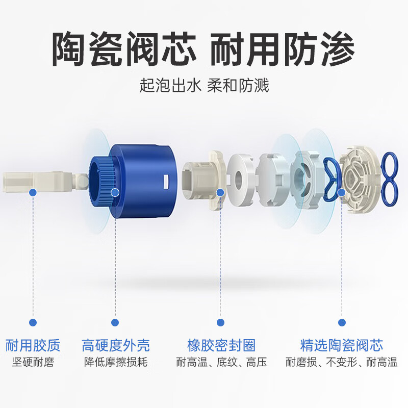 欧琳(OULIN)厨房水龙头抽拉冷热水可旋转龙头L008H双出水高清大图