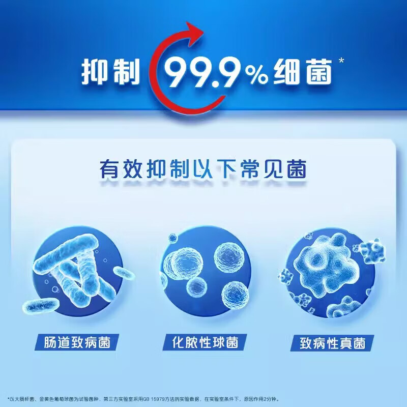 舒肤佳(Safeguard)抑菌洗手液纯白清香温和洁净保湿225g单瓶高清大图