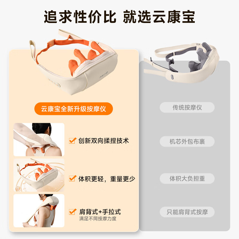 云康宝肩颈按摩仪CMN10F高清大图