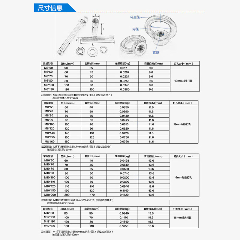 海斯迪克 HKQS-74 304不锈钢吊环膨胀螺丝 (无缝)螺栓国标 M10*70