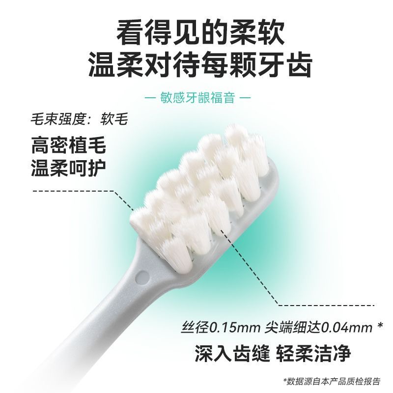 牙博士 幻海羽柔牙刷3卡18支DR6602高清大图