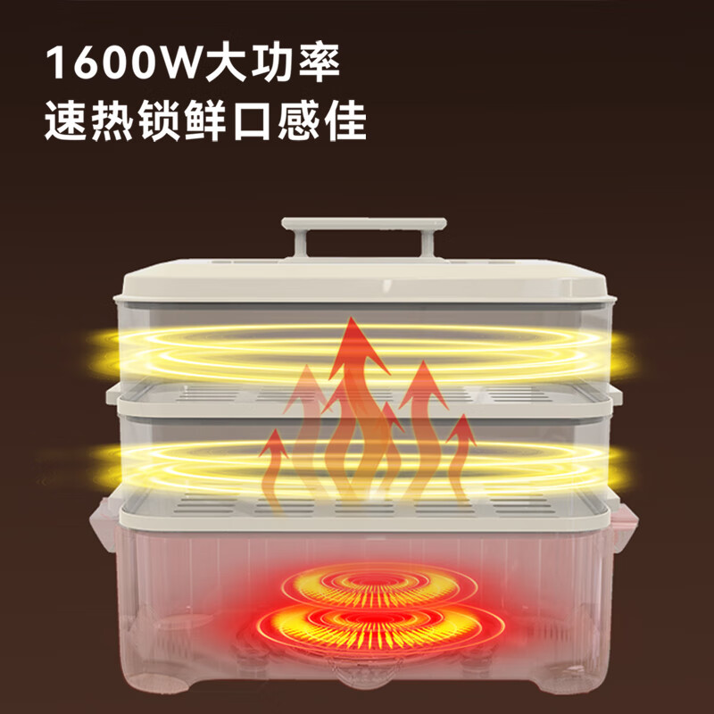 艾贝丽 家用多功能电火锅双层多用途锅5L大容量蒸煮涮烤一体锅 ABL-LLG913S高清大图