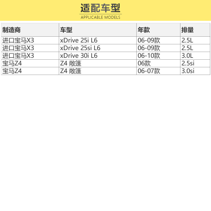 马勒(MAHLE)空气滤LX4061适配06-10款进口宝马X3 xDrive/06-07款宝马Z4 2.5/3.0