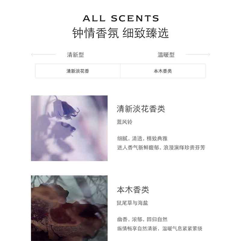 祖玛珑(JO MALONG) 鼠尾草与海盐润肤乳霜175ml高清大图