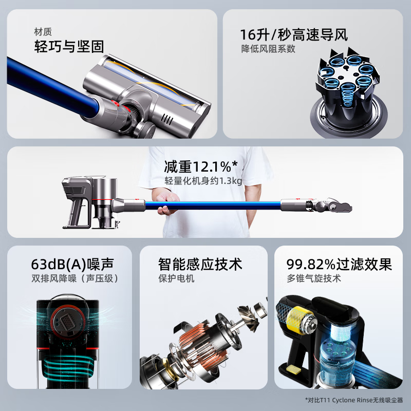 小狗(PUPPY)无线吸尘器轻量家用手持宠物家庭适用 T11 Pure高清大图