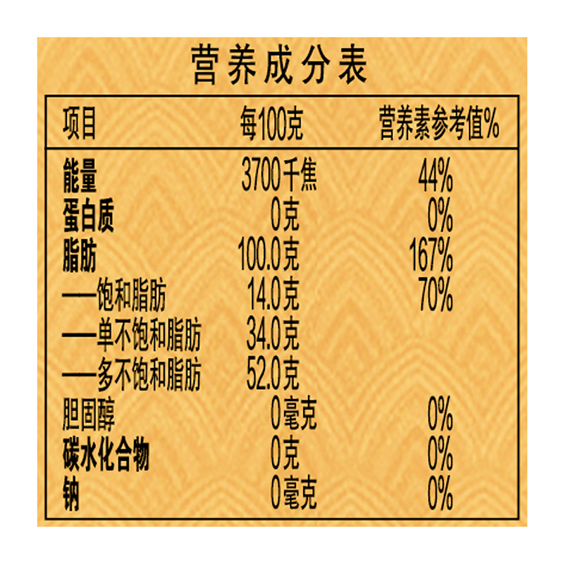 金龙鱼至臻礼遇非转黄金比例调和油5L