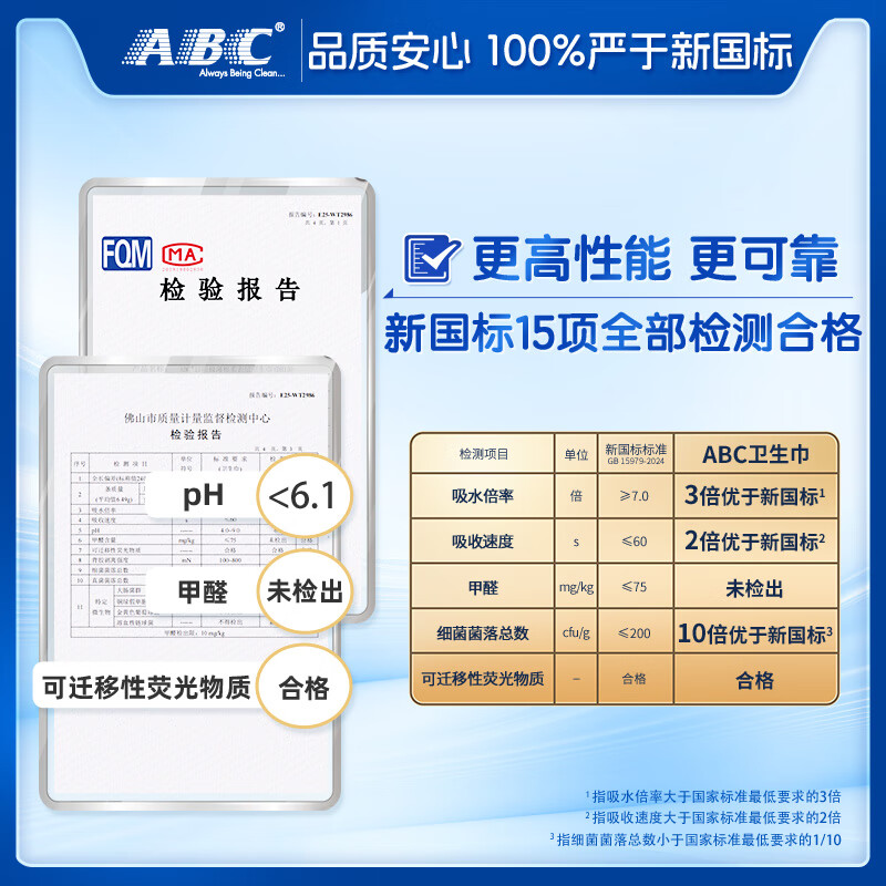 ABC丝享棉蚕丝蛋白奢宠养肤卫生巾极薄日用卫生巾240mm*8片高清大图