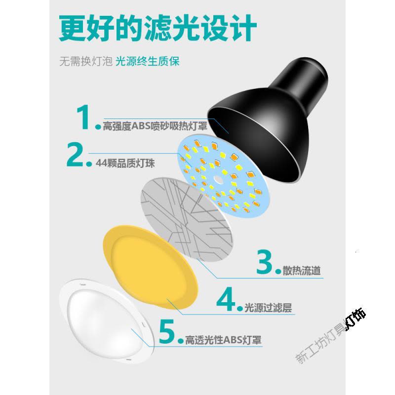 苏宁放心购 LED台灯护眼书桌学生写字学习专用宿舍充电插电两用卧室床头工作图片