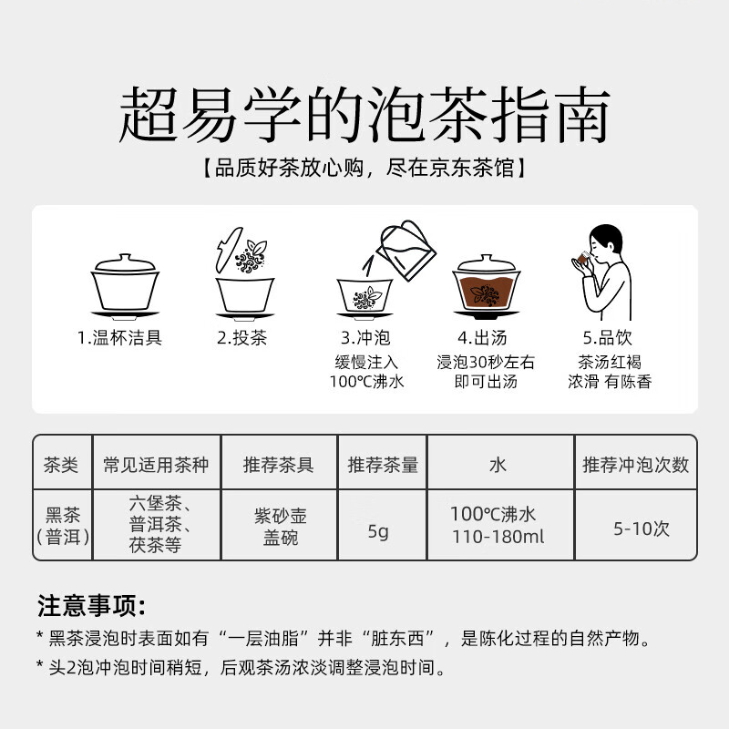 白沙溪 安化黑茶 2022年金花茯茶砖茶天尖嫩料天茯茶叶礼盒1000g送礼袋高清大图