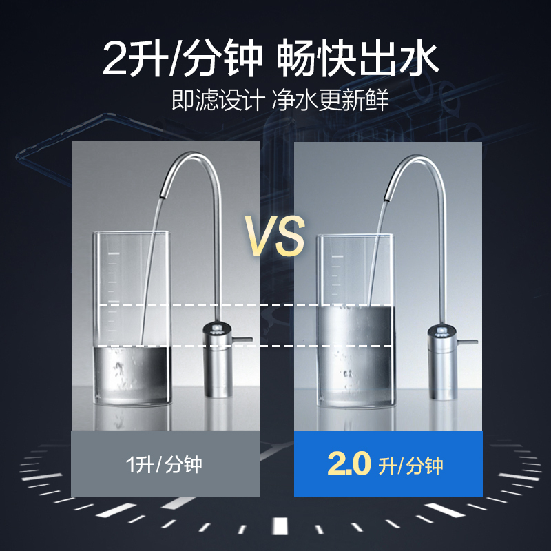 AO史密斯(A.O.Smith)厨下式家用直饮净水器2000E 小体积 2升反渗透净水机纯水机