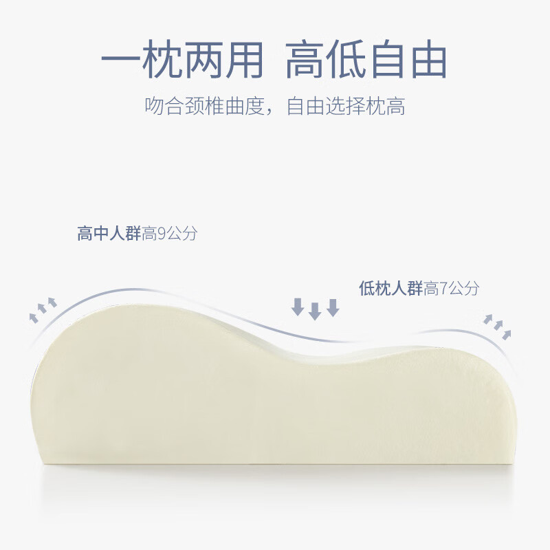 佳奥波浪 形记忆枕（慢回弹）J02B05AW2高清大图