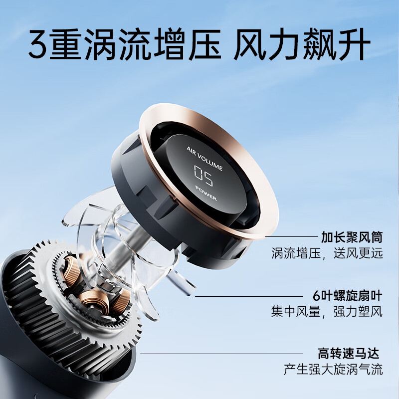 向物(Sothing)便携手持风扇 - 引擎SE 数显版DSHJ-S-2128C高清大图