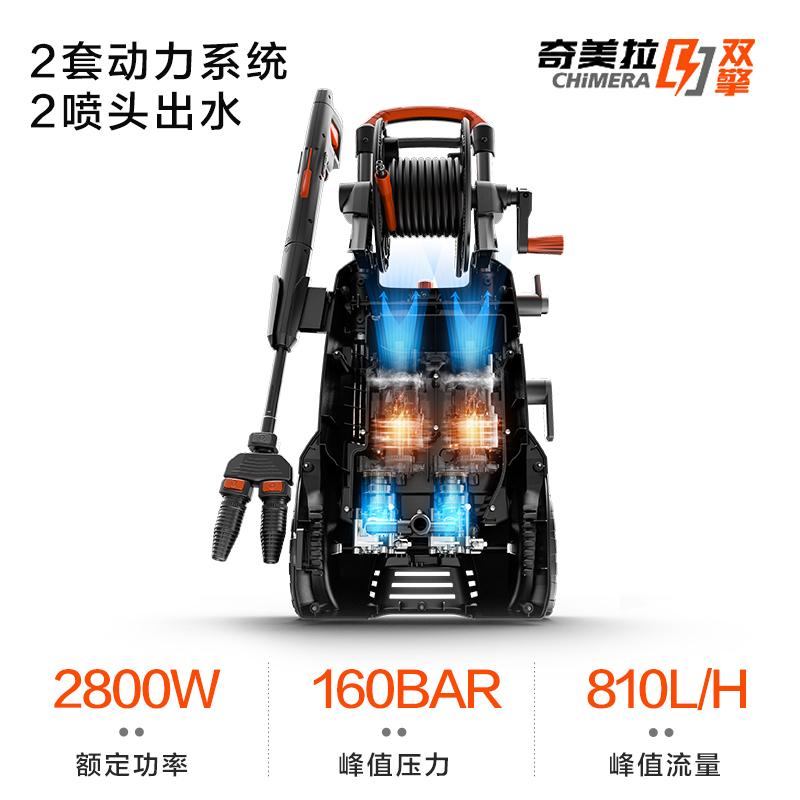 亿力洗车机超高压家用水枪水泵全自动大功率清洗机双擎双枪头