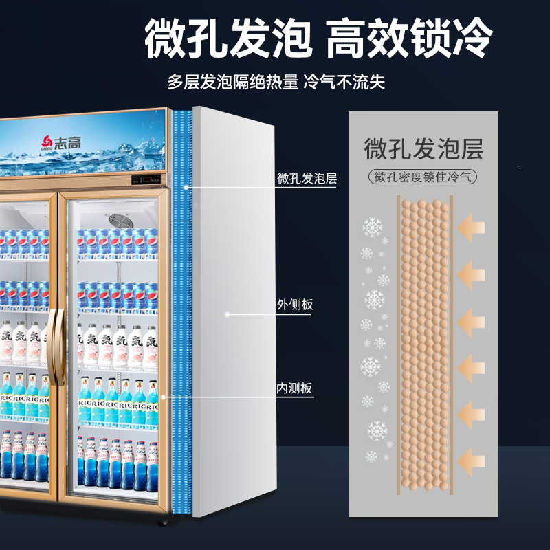 志高(CHIGO)饮料展示柜双三门风冷无霜超市冰箱饮料柜冷藏保鲜柜_高端风冷铝合金双门828L上机组带自蒸发系统玫瑰金