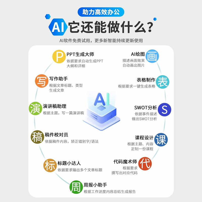 新科智能AI语音办公鼠标蓝牙游戏鼠标无线蓝牙双模(AI文案创作 语音打字翻译) M3白色