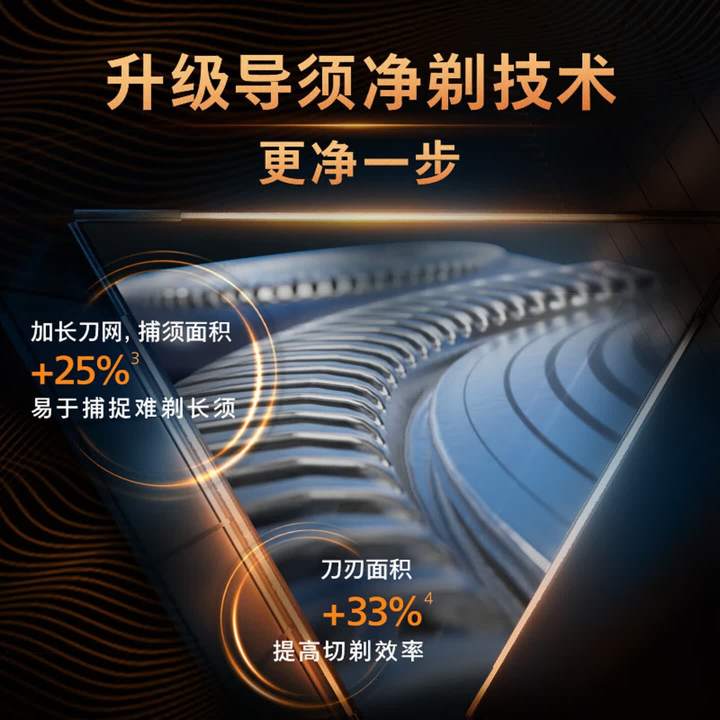 飞利浦 (PHILIPS)电动剃须刀旋风1系刮胡刀 3D浮动刀头 成人礼生日礼物送男友送男生送老公S1886高清大图