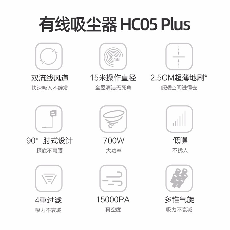 小狗手持推杆吸尘器HC05 Plus高清大图