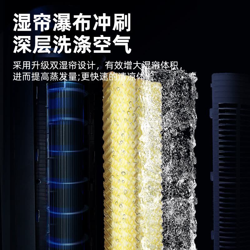 格力(GREE)冷风扇KS-04X60Dg家用水冷塔扇负离子客厅卧室节能遥控制冷小空调扇办公移动加湿空调扇图片