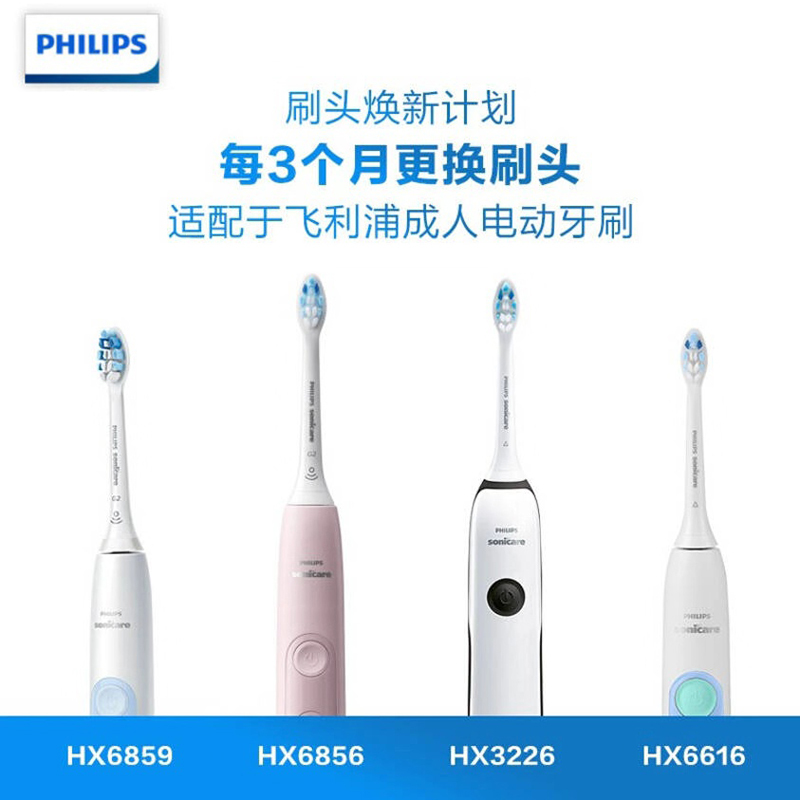 飞利浦(PHILIPS) 电动牙刷头HX9033牙龈护理型软毛刷头适用于HX3226/6616等