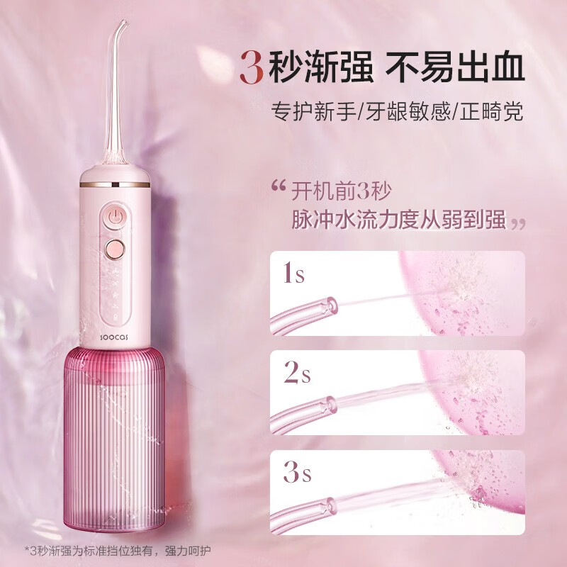 素士 W3F法式小香喷冲牙器洗牙器水牙线家用正畸专用便携式洗牙器 W3F-玫瑰粉高清大图