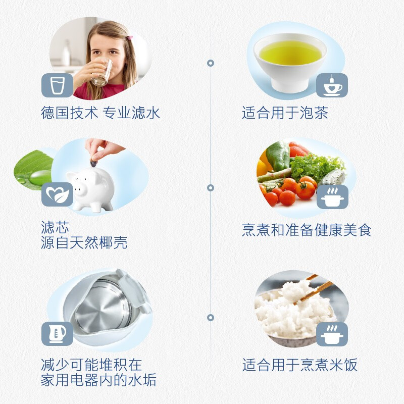 碧然德(BRITA)滤水壶家用净水壶净水器Marella海洋系列 +去水垢专家版滤芯套装)1壶9芯