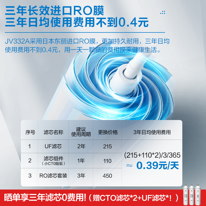 老板(Robam)小白盒净热套装JV332A+GX03 净水器直饮1.5L/min无桶双出水净水机管线机高清大图