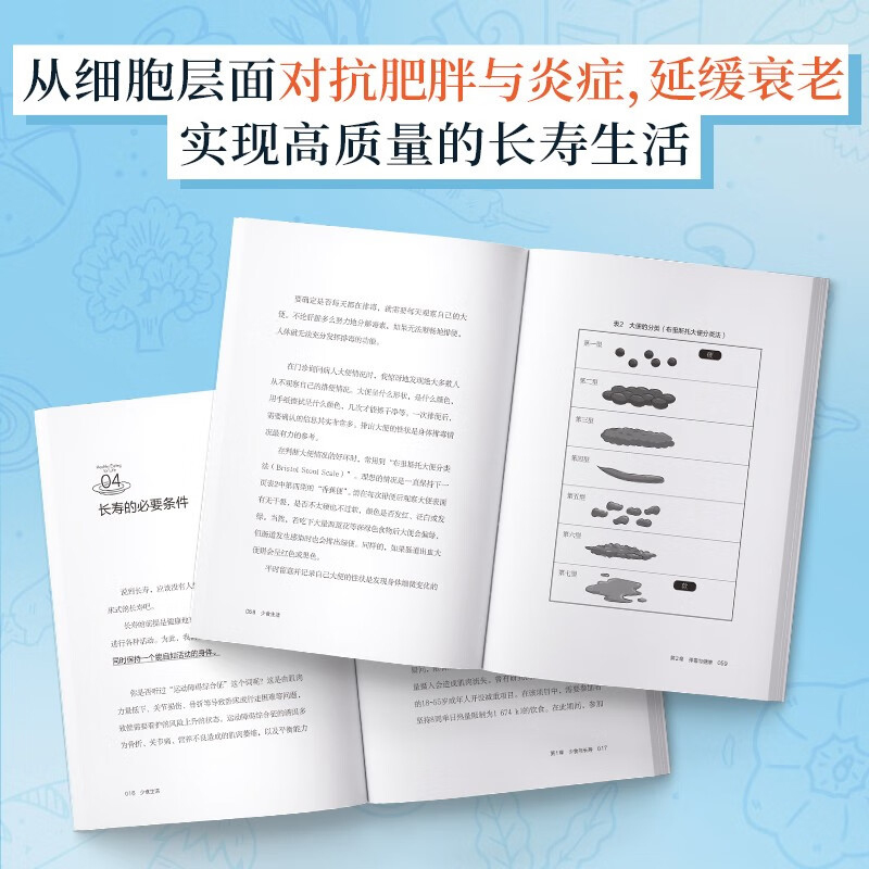 [醉染正版]少食生活 少吃一点活久一点 石黑成治著 解读在饮食生活中的健康密码 消化科医生健康管理师亲身实践 减糖生活养高清大图
