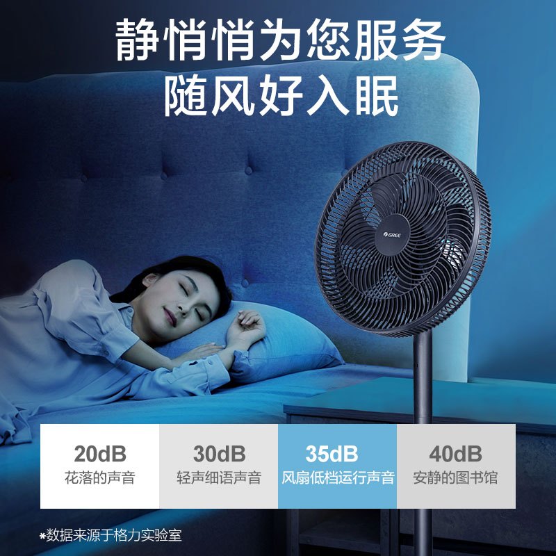格力(GREE)落地扇FD-35X65h7电风扇家用节能省电学生立式大风量客厅宿舍机械七叶扇黑色高清大图