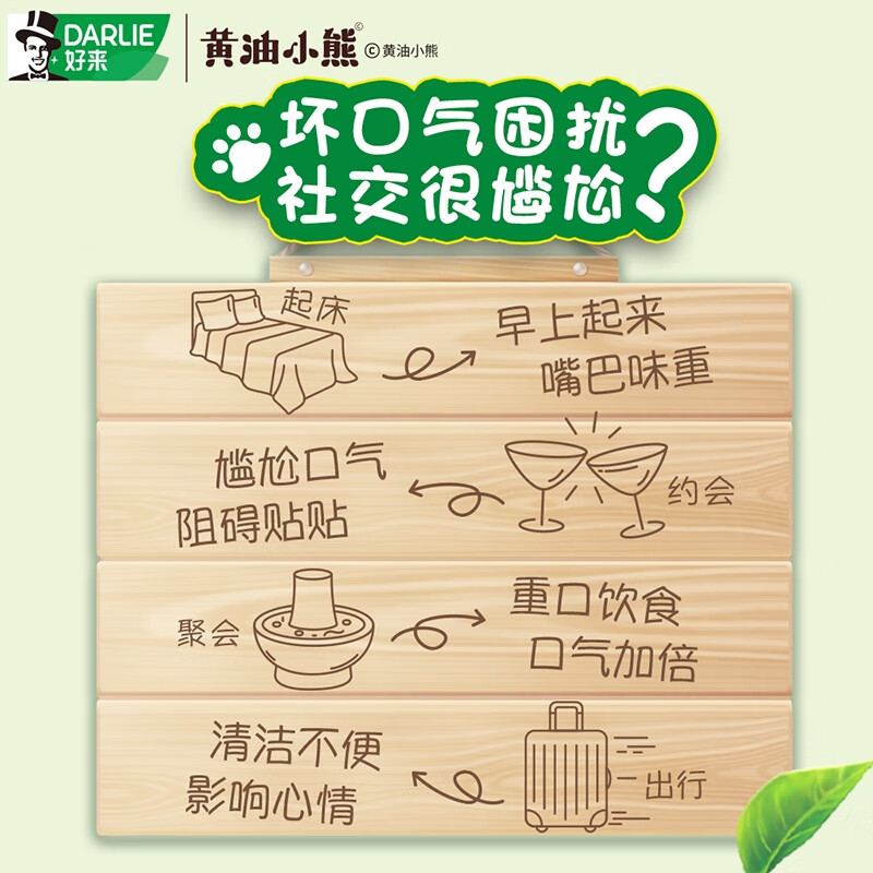 黑人好来DARLIE清心绿茶漱口水黄油小熊便携10X10ml高清大图