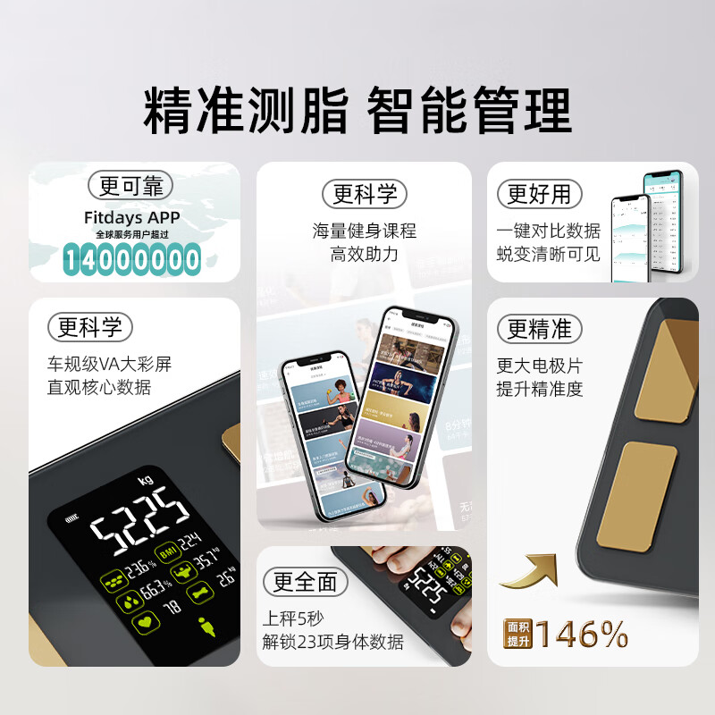 沃莱智能彩屏心率体脂秤FG2016LB 278*278*25mm 灰色高清大图