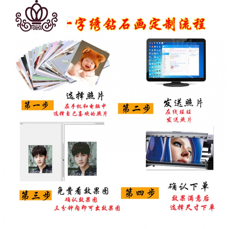封后照片十字绣定做diy人物照片印花刺绣新款棉线绣情侣客厅简单绣 16寸[精修满绣]十字绣30X40CM