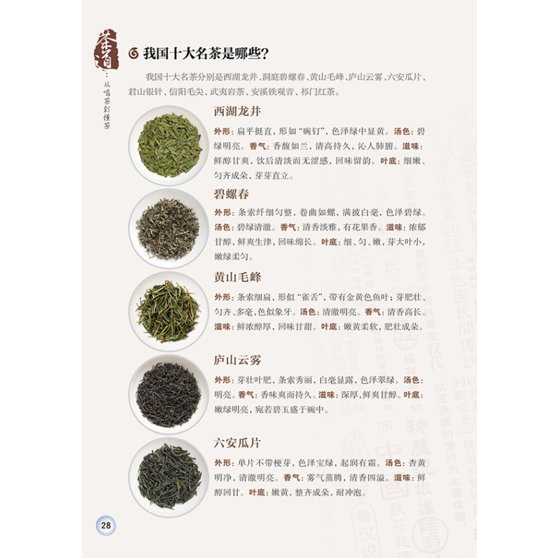 [正版]2本茶经茶道套装 茶道书籍 茶道入门 从零开始学中国茶道的书籍茶类普洱茶书籍中国茶道书茶叶大全茶书籍