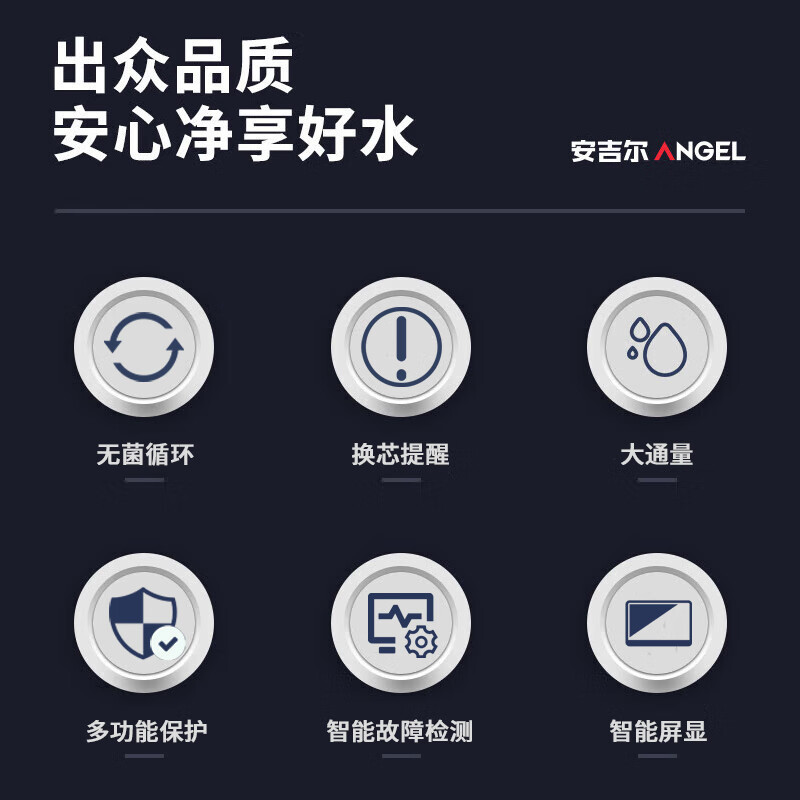 安吉尔商用反渗透 办公写字楼学校 RO大流量钣金机身 商务净水器 J2710-ROS126C 净水设备 企业采购高清大图