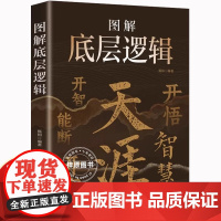 天涯神贴合集 开窍开悟开智全套图解底层逻辑 人生智慧处世指南 悟道谋略认知破局之书 智慧处世指南门道段位书籍天涯论坛神贴
