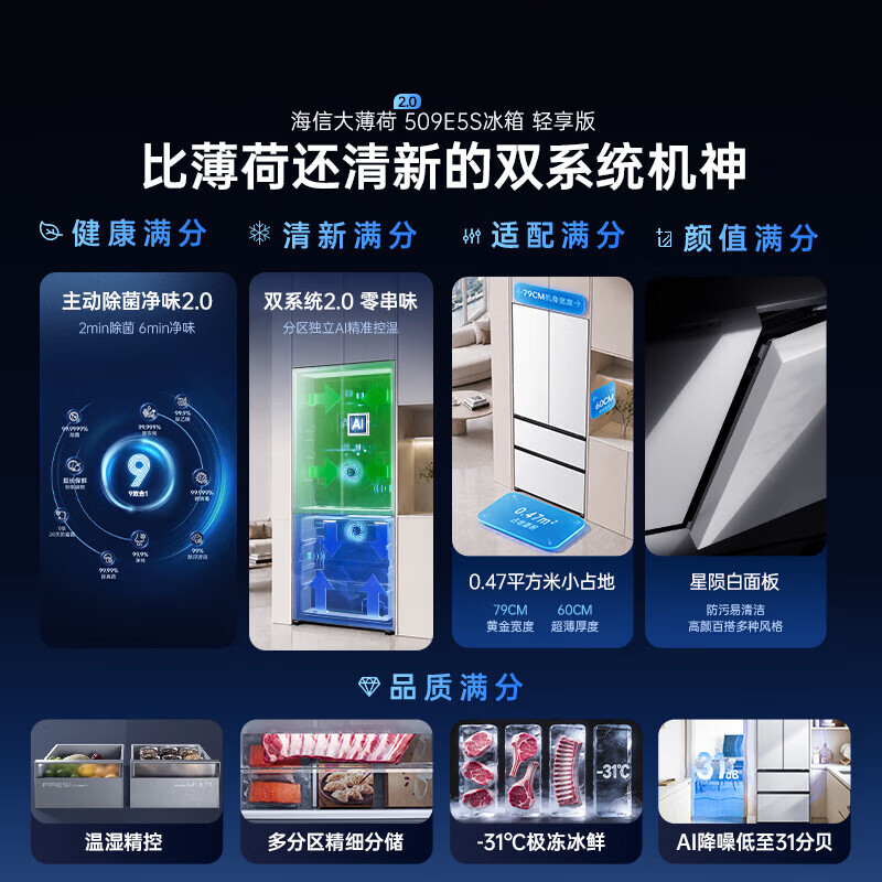 海信大薄荷2.0 新一级能效509L法式多门电冰箱双系统超薄自动制冰 BCD-509E5SFZKD白高清大图