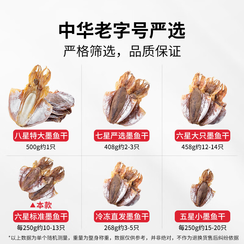 [方家铺子]羊肚菌 50g/瓶装