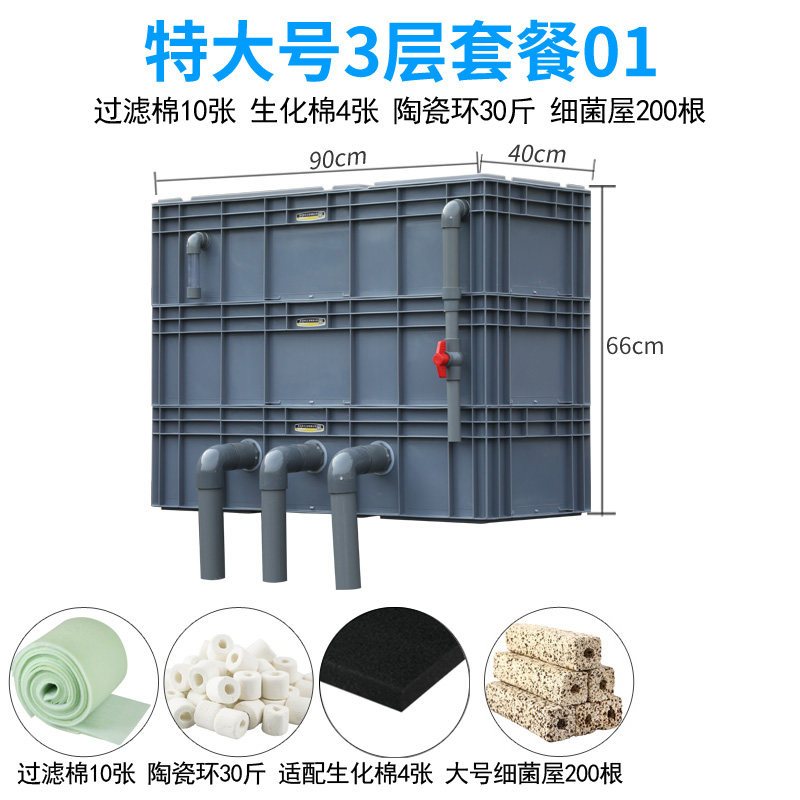 鱼缸过滤盒庭院鱼池水循环系统周转箱过滤箱上过滤自制滴流盒 diy