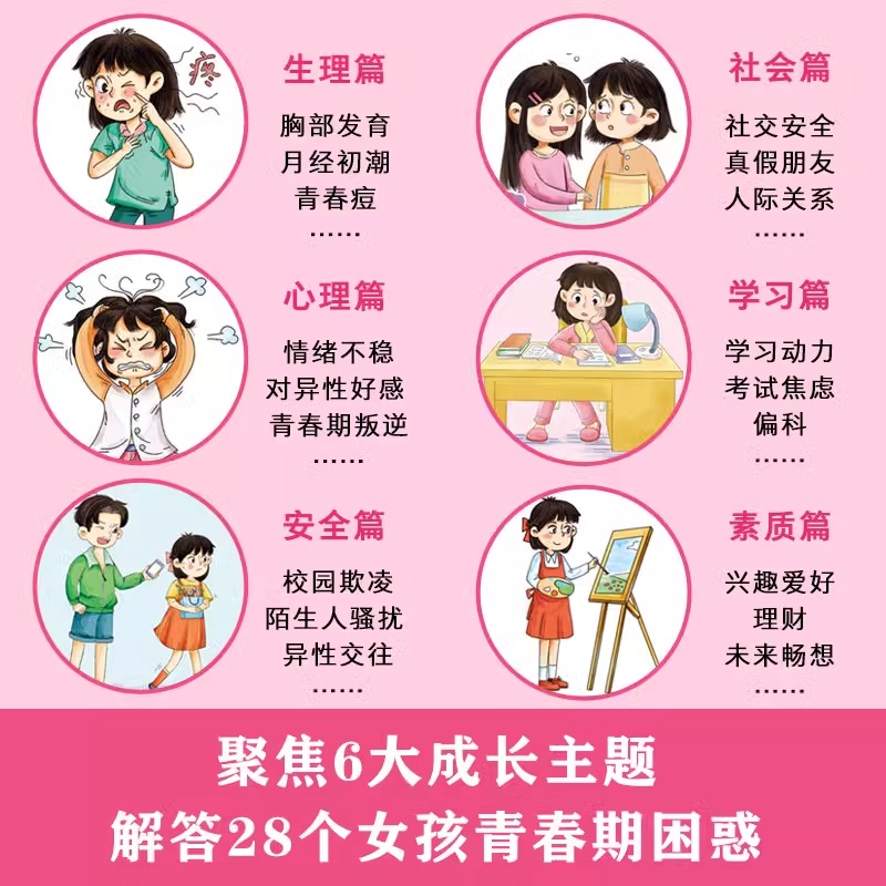 [3册]女孩成长指南+私房书+青春期 [正版]抖音同款妈妈给青春期女孩的成长指南7-16岁青春期女孩教育心理学成长书籍青高清大图