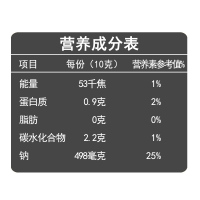 鲁花自然鲜红烧酱油160ml*5瓶组合装 老抽 酿造酱油 新老包装随机发货